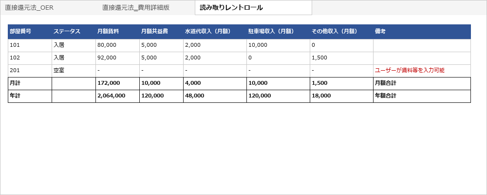 生成されたExcelの読み取りレントロールシート（区画ごとの賃料・共益費・付帯収入・月計・年計）